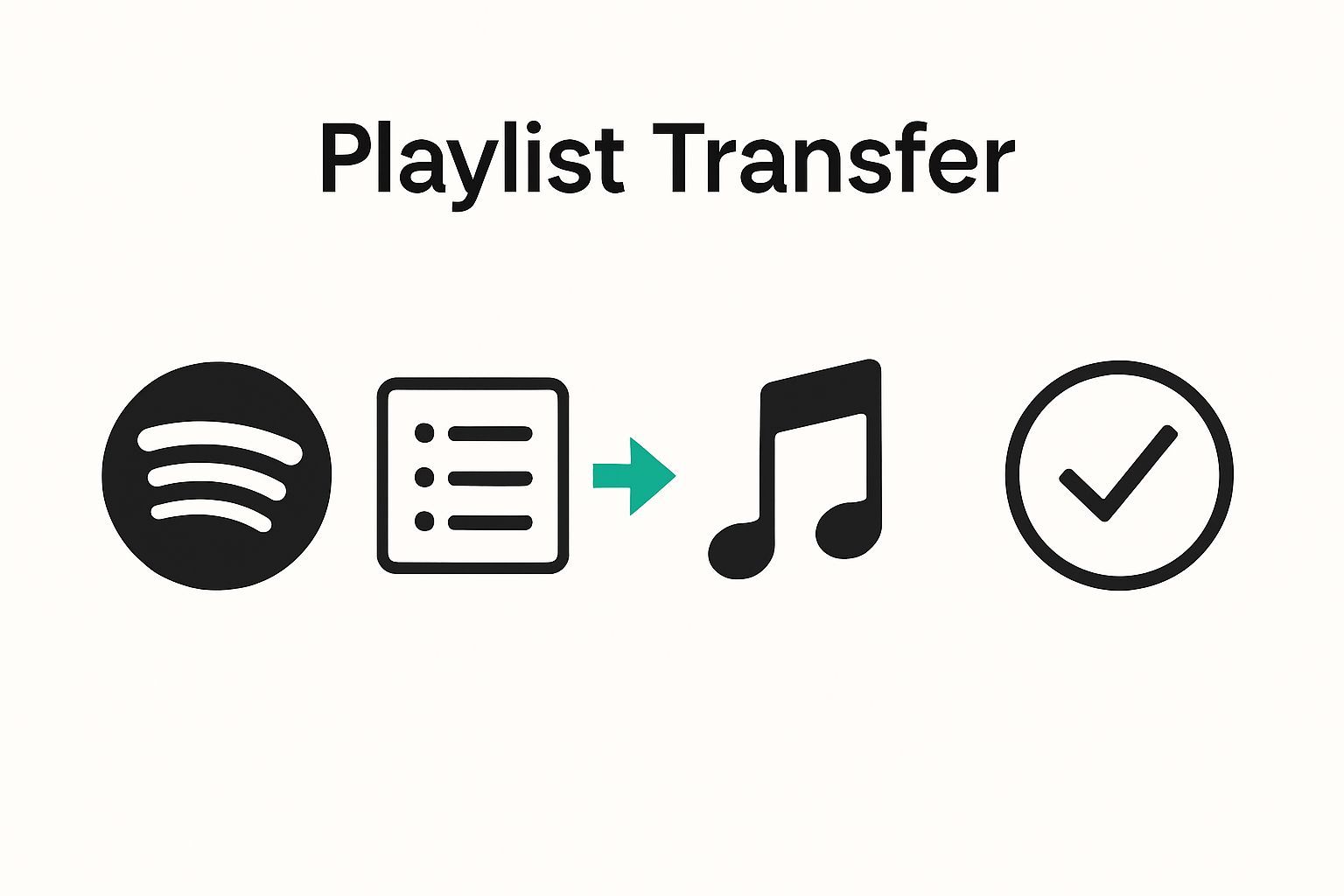 Simple 3-step Spotify to Apple Music playlist transfer graphic