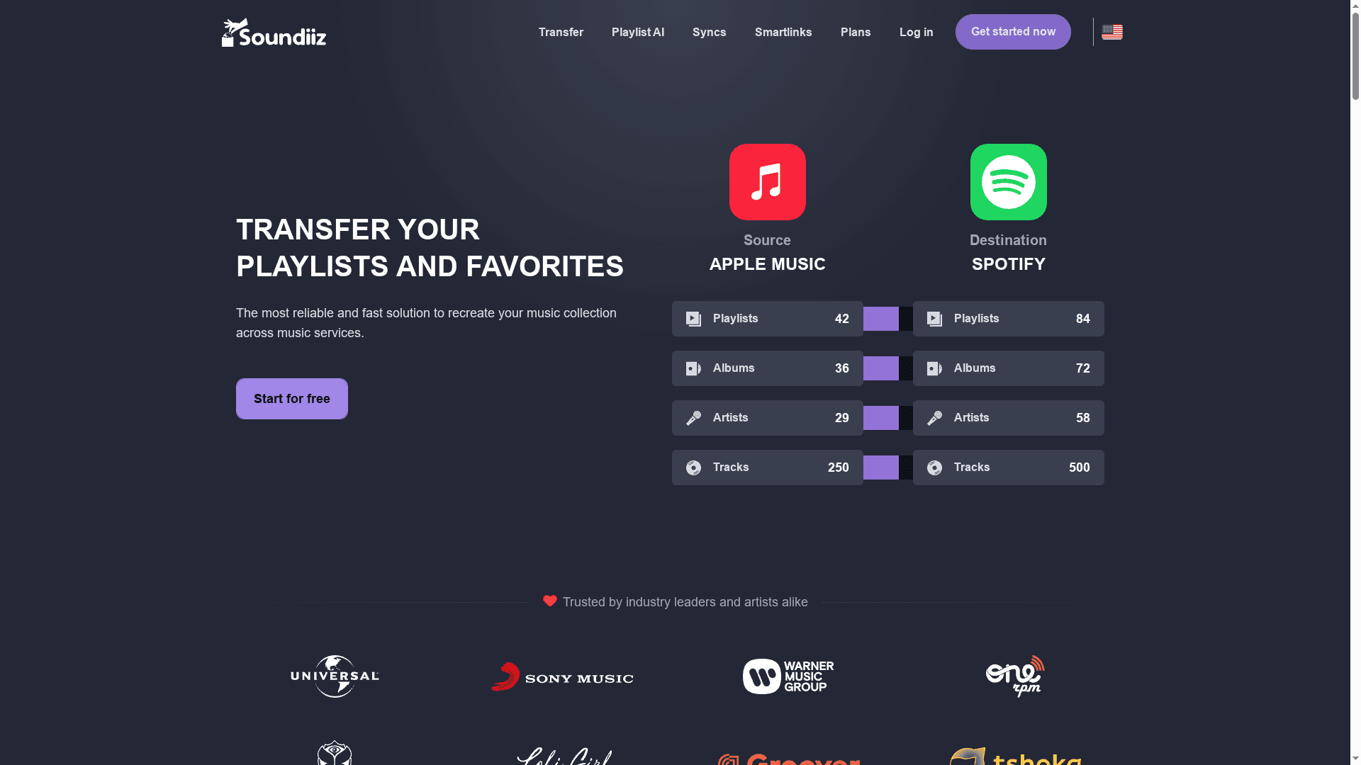 Product Screenshot